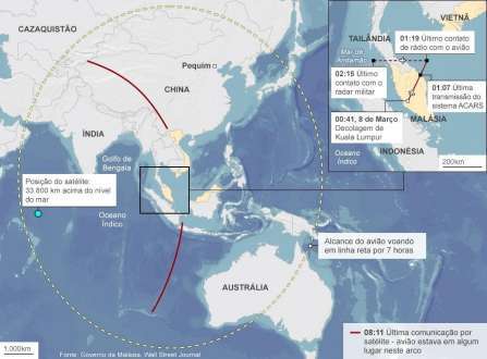 Ásia - Buscas por avião da Malaysia Airlines voltam a área descartada