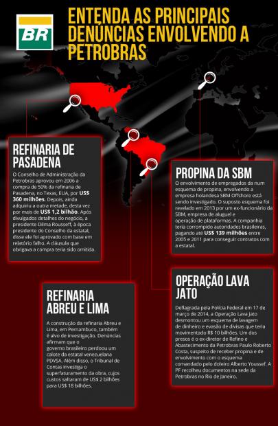 Petrobras fechou em 2009, sem licitação, um contrato de R$ 649 milhões para uma obra na refinaria Abreu e Lima, 