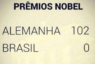 Outrora Fenômeno comparou número de Prêmios Nobel entre Alemanha e Brasil