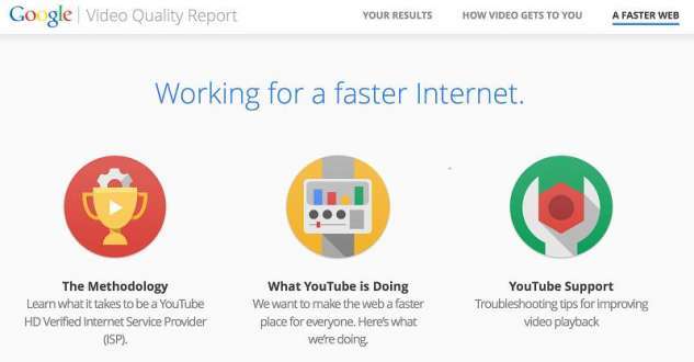 Google classifica qualidade de transmissão de vídeos na web