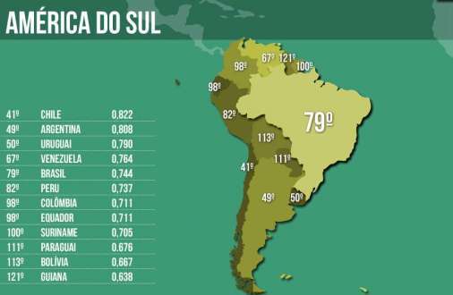 mapaidhamericadosularteterra