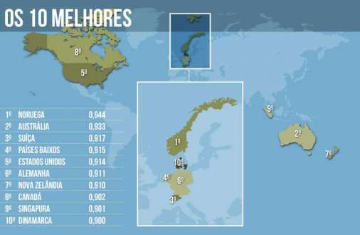 mapaidhos10melhoresarteterra