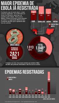 infoebola12-agoarte-terra