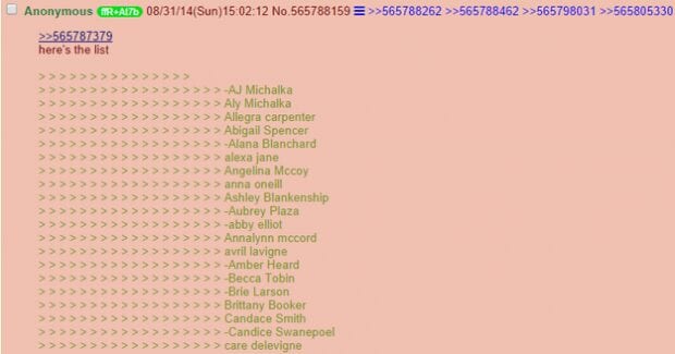 Lista de celebridades com fotos vazadas foi publicada no 4Chan