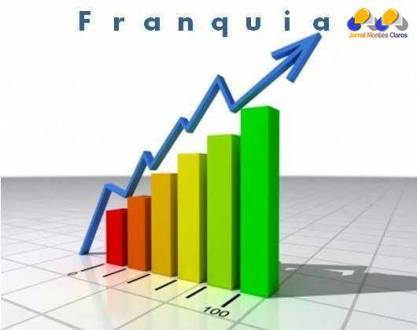 Melhores Franquias Mineiras