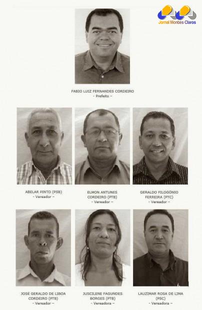 Norte de Minas - MPMG pede afastamento de 4 dos 11 vereadores de São João da Ponte