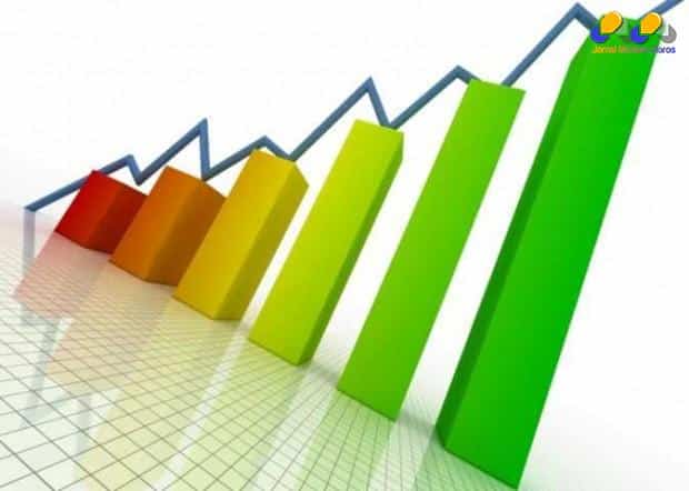 Mercado financeiro prevê inflação de 6,67% em 2015