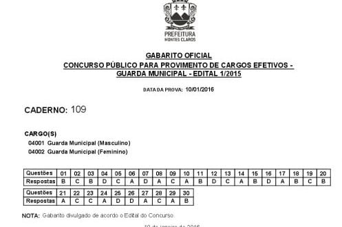 Gabarito do Concurso da Guarda Municipal de Montes Claros já está disponível