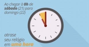 Término do Horário de Verão