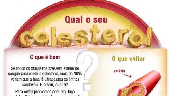 Saúde - Combate ao colesterol: nutricionista dá cinco dicas de como manter seu colesterol equilibrado com ajuda da alimentação