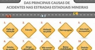 MG - Polícia Rodoviária reforça alerta nas estradas para as férias de julho