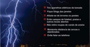 Montes Claros - Chuva causa transtornos no trânsito, falta de energia e alagamentos em Montes Claros