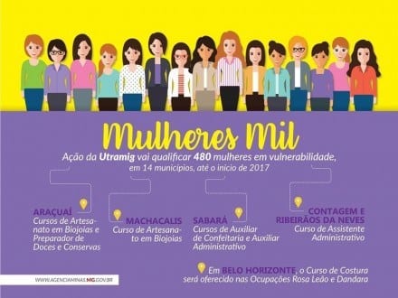 Utramig inicia cursos de qualificação exclusivos para mulheres