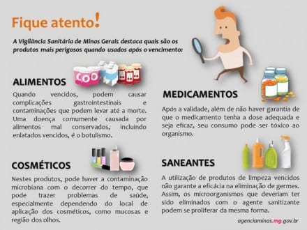 content_produtosvencidos