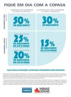 Montes Claros - Acaba hoje (19) o prazo para negociar contas atrasadas com a Copasa