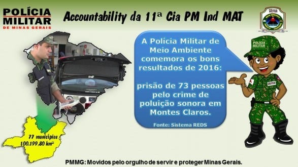 Montes Claros - 11ª Cia PM Ind MAT cumpre todas as metas de produtividade em 2016 