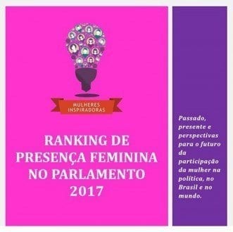 Brasil deve atingir igualdade de gênero no Parlamento em 2080