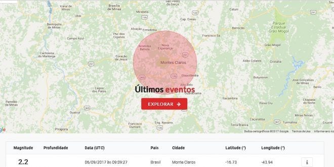 Montes Claros - Observatório Sismológico confirma o tremor de hoje em Montes Claros em 2,2 Graus