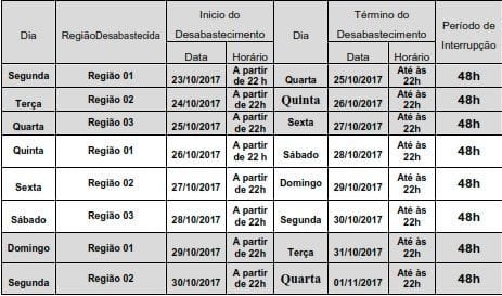 Montes Claros – Saiba como a Copasa adotará o rodízio a partir desta quarta-feira (25) em toda Montes Claros