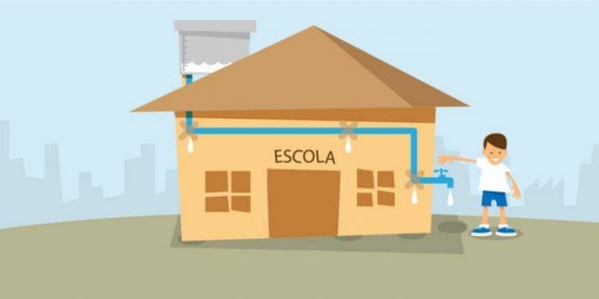 Montes Claros - Projeto proposto pela Câmara visa ensino contínuo nas escolas sobre uso da água