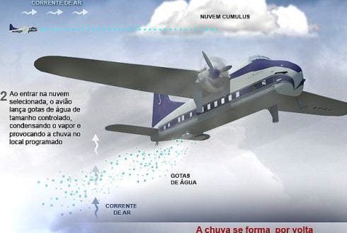 Montes Claros - Bombardeio de nuvens ainda não tem data prevista