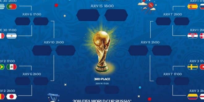 Seleção brasileira pode pegar Argentina, Portugal, França ou Bélgica na sequência; Espanhóis terão Inglaterra como forte rival