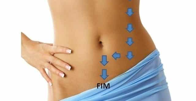 Prisão de ventre - Como prevenir, cuidar, sintomas, fatores de risco e prática bioortomolecular