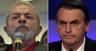 O deputado federal Jair Bolsonaro aparece em segundo, com 19% das intenções de votos, seguido de Marina Silva (8%), Geraldo Alckmin (6%) e Ciro Gomes (5%)