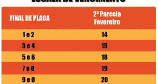 MG - Segunda parcela do IPVA 2019 começa a vencer nesta quinta-feira (14)
