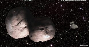 NASA alerta sobre os perigos que os meteoros representam para o nosso planeta