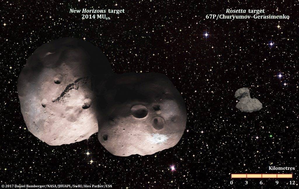 NASA alerta sobre os perigos que os meteoros representam para o nosso planeta