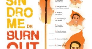Veja quais são os sintomas do burnout, a doença relacionada ao excesso de trabalho