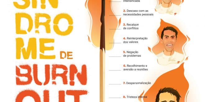 Veja quais são os sintomas do burnout, a doença relacionada ao excesso de trabalho