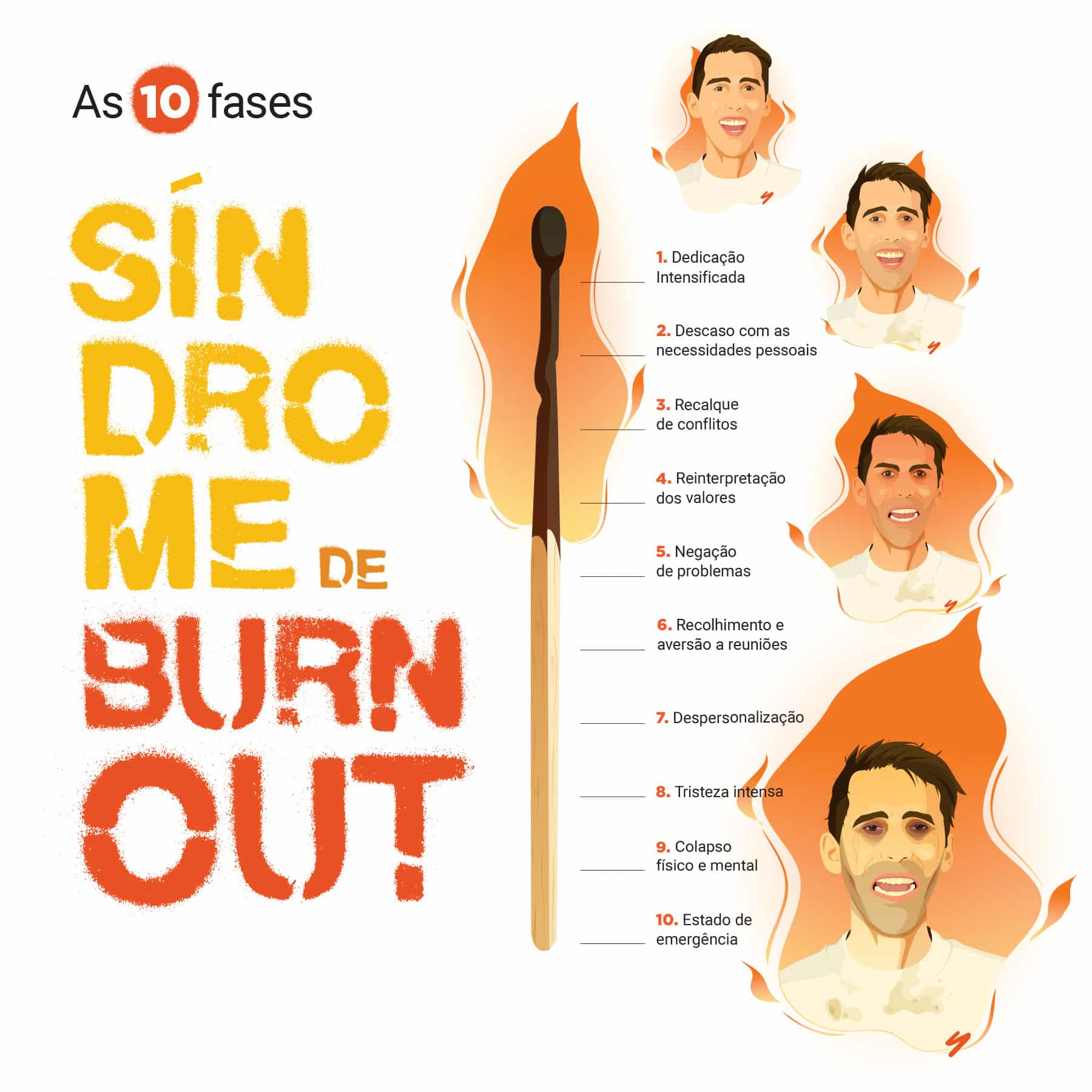 Veja quais são os sintomas do burnout, a doença relacionada ao excesso de trabalho