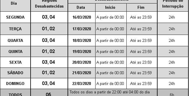 Montes Claros – Confira o rodízio de fornecimento de água em Montes Claros na semana de 16/03/2020 a 22/03/2020