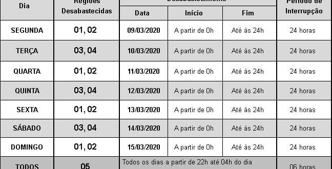 Montes Claros – Confira o rodízio de fornecimento de água em Montes Claros na semana de 09/03/2020 a 15/03/2020