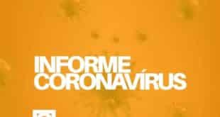 Montes Claros – Atualização de casos suspeitos de coronavírus em Moc