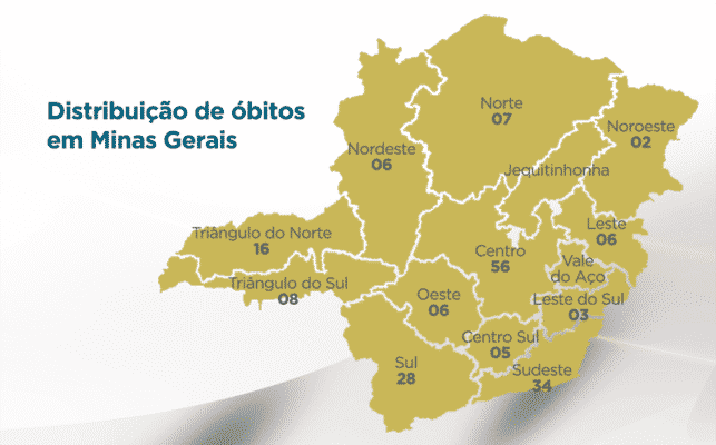 Norte de Minas - Macrorregião Norte avança para onda branca do programa Minas Consciente