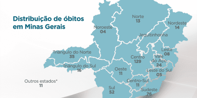 Montes Claros - Shopping Popular reabre nesta quinta-feira