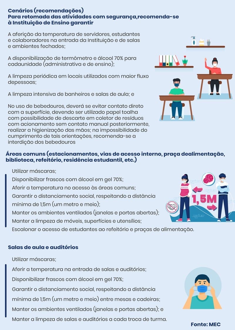 Ainda sem data de retorno, MEC lança protocolo de segurança para volta às aulas