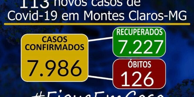 Montes Claros – A cidade de Montes Claros tem 113 novos casos do novo Coronavírus, e óbitos sobem para 126
