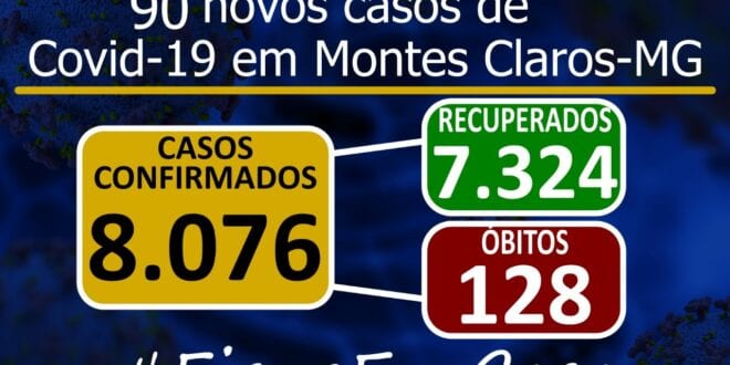 Montes Claros – A cidade de Montes Claros tem 90 novos casos do novo Coronavírus, e óbitos sobem para 128