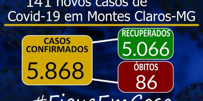 Montes Claros – Prefeitura de Montes Claros confirma 86 mortes em decorrência do coronavírus