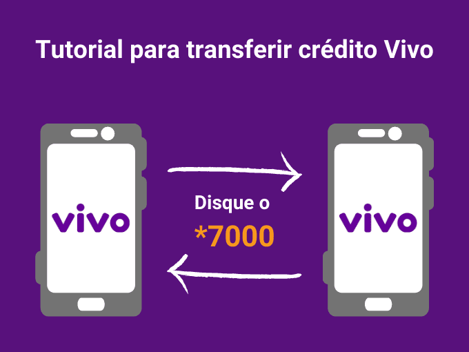 Aprenda a fazer transferências Vivo com o *7000