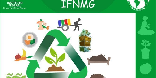 Norte de Minas - Abertas inscrições para I Encontro de Sustentabilidade Ambiental do IFNMG, evento online que acontecerá de 23 a 16/11