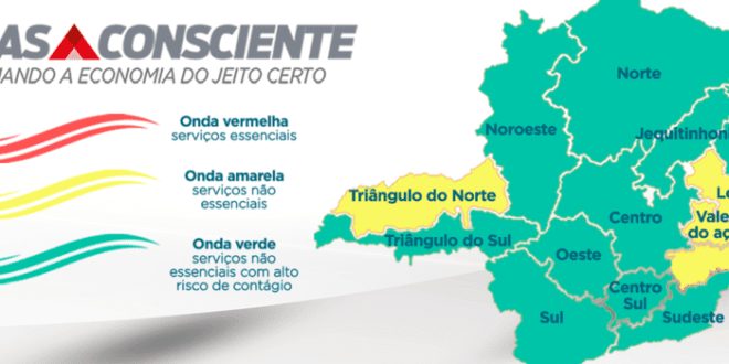 MG - Mais de 70% das macrorregiões de Saúde estão na onda verde do Minas Consciente