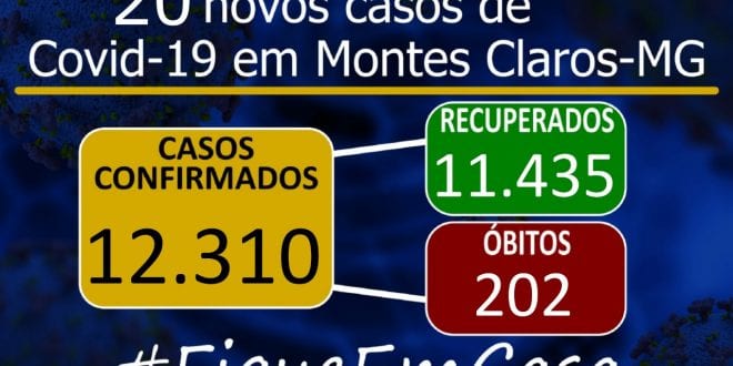 Montes Claros – A cidade de Montes Claros tem 12.300 casos do novo Coronavírus, e óbitos sobem para 202