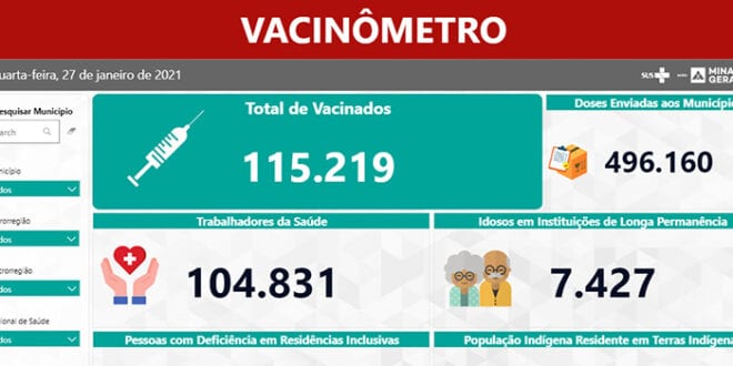MG - Governo de Minas lança vacinômetro