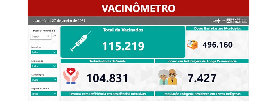 MG - Governo de Minas lança vacinômetro