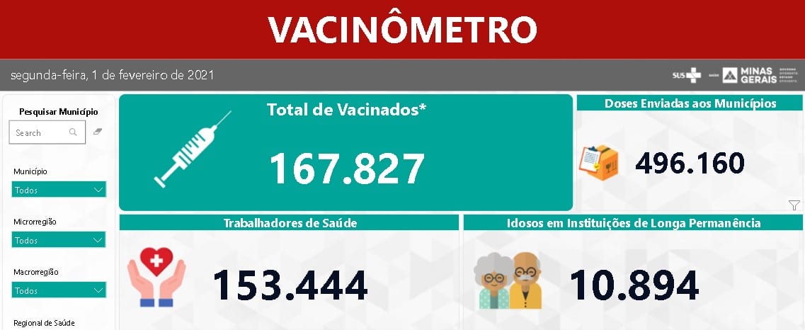Vacinômetro